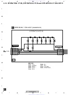 Preview for 54 page of Pioneer DVR-RT502-S Service Manual