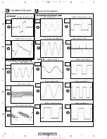 Preview for 60 page of Pioneer DVR-RT502-S Service Manual