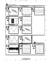 Preview for 61 page of Pioneer DVR-RT502-S Service Manual