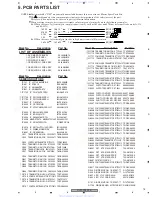 Preview for 75 page of Pioneer DVR-RT502-S Service Manual