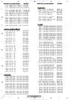 Preview for 76 page of Pioneer DVR-RT502-S Service Manual