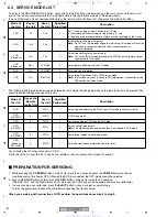 Preview for 82 page of Pioneer DVR-RT502-S Service Manual