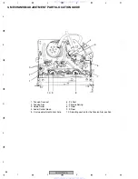 Preview for 86 page of Pioneer DVR-RT502-S Service Manual