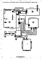 Preview for 88 page of Pioneer DVR-RT502-S Service Manual