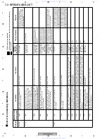 Preview for 94 page of Pioneer DVR-RT502-S Service Manual