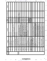 Preview for 97 page of Pioneer DVR-RT502-S Service Manual