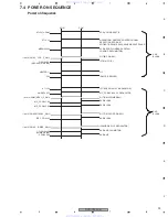 Preview for 99 page of Pioneer DVR-RT502-S Service Manual