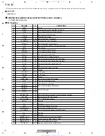 Preview for 110 page of Pioneer DVR-RT502-S Service Manual