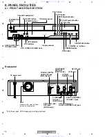 Preview for 116 page of Pioneer DVR-RT502-S Service Manual