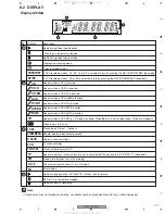 Preview for 117 page of Pioneer DVR-RT502-S Service Manual