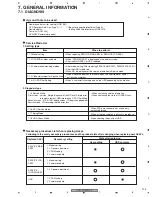 Preview for 105 page of Pioneer DVR-RT602H-S Service Manual