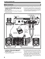 Предварительный просмотр 8 страницы Pioneer EFX 1000 - Dj Effector 24 Bit Operating Instructions Manual