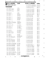 Preview for 57 page of Pioneer EFX-1000 Service Manual