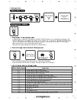 Preview for 73 page of Pioneer EFX-1000 Service Manual