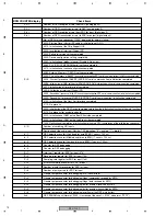 Preview for 74 page of Pioneer EFX-1000 Service Manual