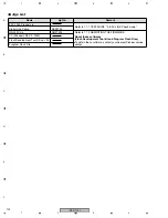 Preview for 102 page of Pioneer EFX-1000 Service Manual