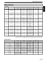 Preview for 15 page of Pioneer EFX-1000 User Manual