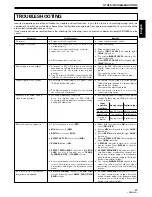 Preview for 27 page of Pioneer EFX-1000 User Manual