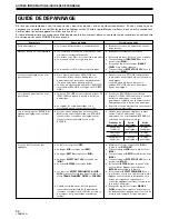 Preview for 52 page of Pioneer EFX-1000 User Manual