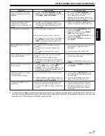 Preview for 53 page of Pioneer EFX-1000 User Manual