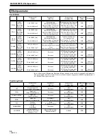 Preview for 66 page of Pioneer EFX-1000 User Manual