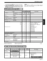 Preview for 75 page of Pioneer EFX-1000 User Manual