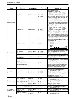 Preview for 76 page of Pioneer EFX-1000 User Manual