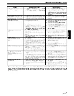 Preview for 79 page of Pioneer EFX-1000 User Manual