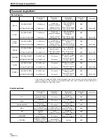 Preview for 92 page of Pioneer EFX-1000 User Manual