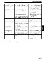 Preview for 105 page of Pioneer EFX-1000 User Manual