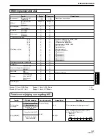 Preview for 127 page of Pioneer EFX-1000 User Manual