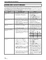 Preview for 130 page of Pioneer EFX-1000 User Manual