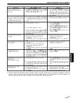 Preview for 131 page of Pioneer EFX-1000 User Manual