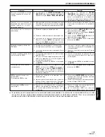 Preview for 157 page of Pioneer EFX-1000 User Manual