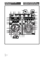 Preview for 14 page of Pioneer EFX-500 Operating Instructions Manual