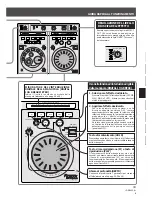 Предварительный просмотр 33 страницы Pioneer EFX-500 Operating Instructions Manual