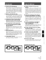 Предварительный просмотр 55 страницы Pioneer EFX-500 Operating Instructions Manual