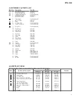 Предварительный просмотр 5 страницы Pioneer EFX-500 Service Manual