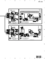 Предварительный просмотр 15 страницы Pioneer EFX-500 Service Manual