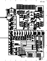 Предварительный просмотр 17 страницы Pioneer EFX-500 Service Manual