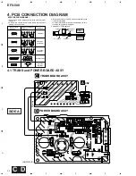 Предварительный просмотр 20 страницы Pioneer EFX-500 Service Manual