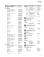 Предварительный просмотр 29 страницы Pioneer EFX-500 Service Manual