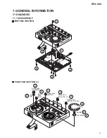 Предварительный просмотр 31 страницы Pioneer EFX-500 Service Manual