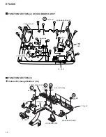 Предварительный просмотр 32 страницы Pioneer EFX-500 Service Manual