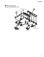 Предварительный просмотр 33 страницы Pioneer EFX-500 Service Manual