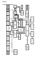 Предварительный просмотр 36 страницы Pioneer EFX-500 Service Manual