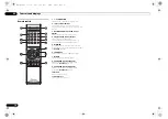 Preview for 10 page of Pioneer Elite A-20 Operating Instructions Manual