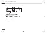 Preview for 22 page of Pioneer Elite A-20 Operating Instructions Manual