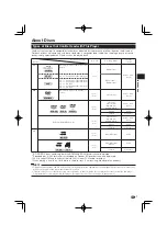 Preview for 7 page of Pioneer Elite BDP-31FD Operating Instructions Manual