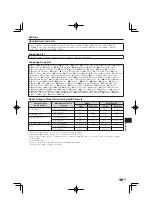 Preview for 55 page of Pioneer Elite BDP-31FD Operating Instructions Manual